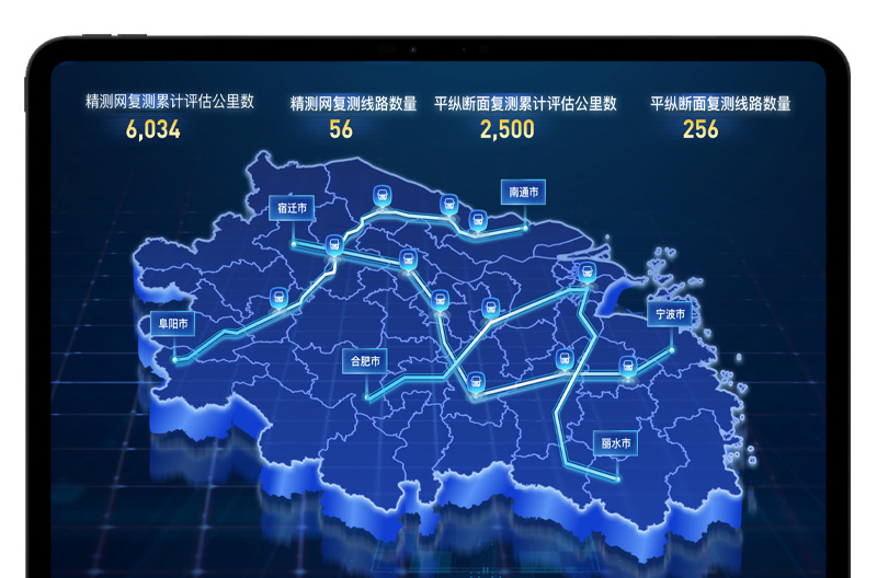 铁路运营管理信息化
